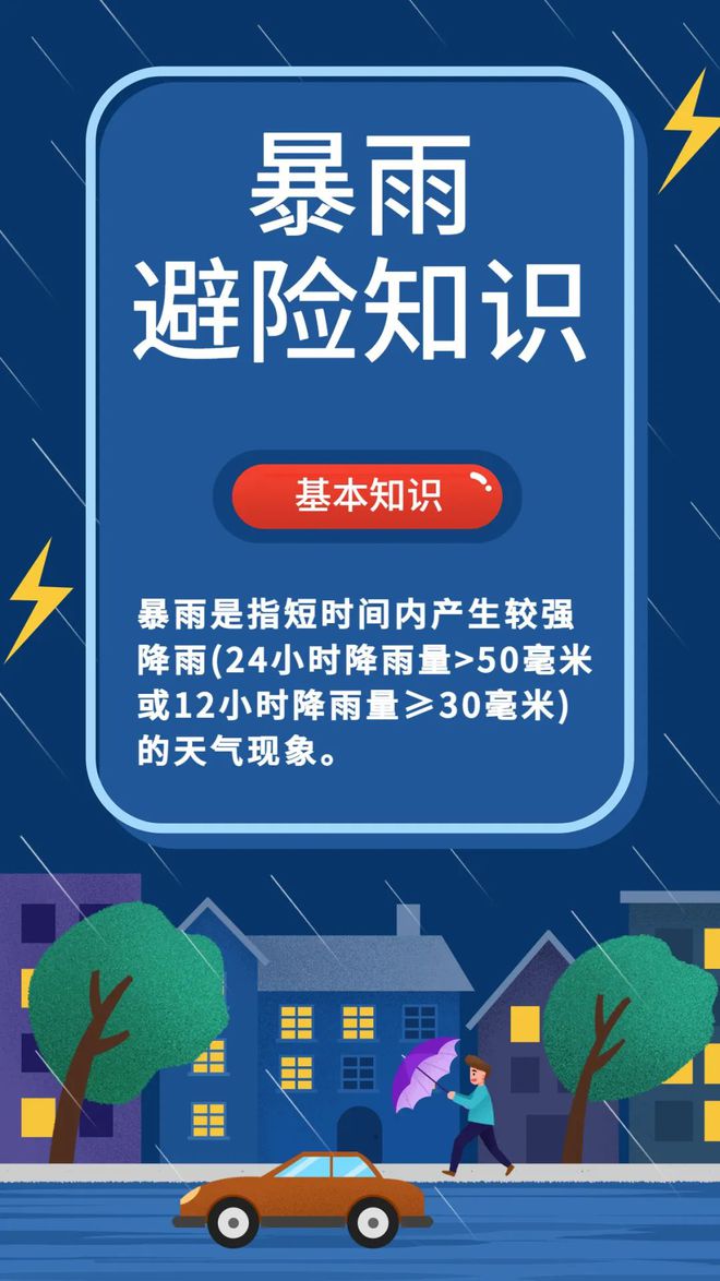 最新的安全知識(shí),最新的安全知識(shí)，擁抱變化，自信前行