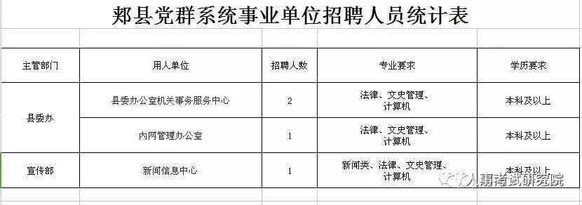 揭秘碭山縣，未知驚喜等你來探索！