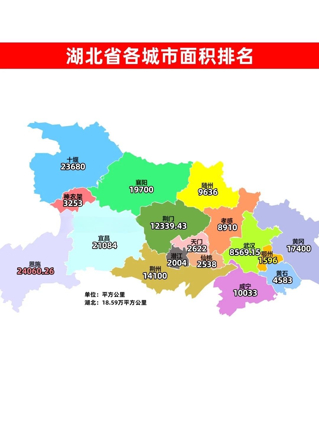 湖北面積最新,湖北面積最新揭秘湖北的壯麗山河與日新月異的發(fā)展步伐???