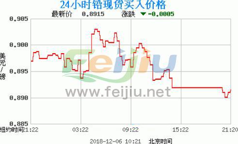 安徽最新鉛價(jià),安徽最新鉛價(jià)背后的溫情故事