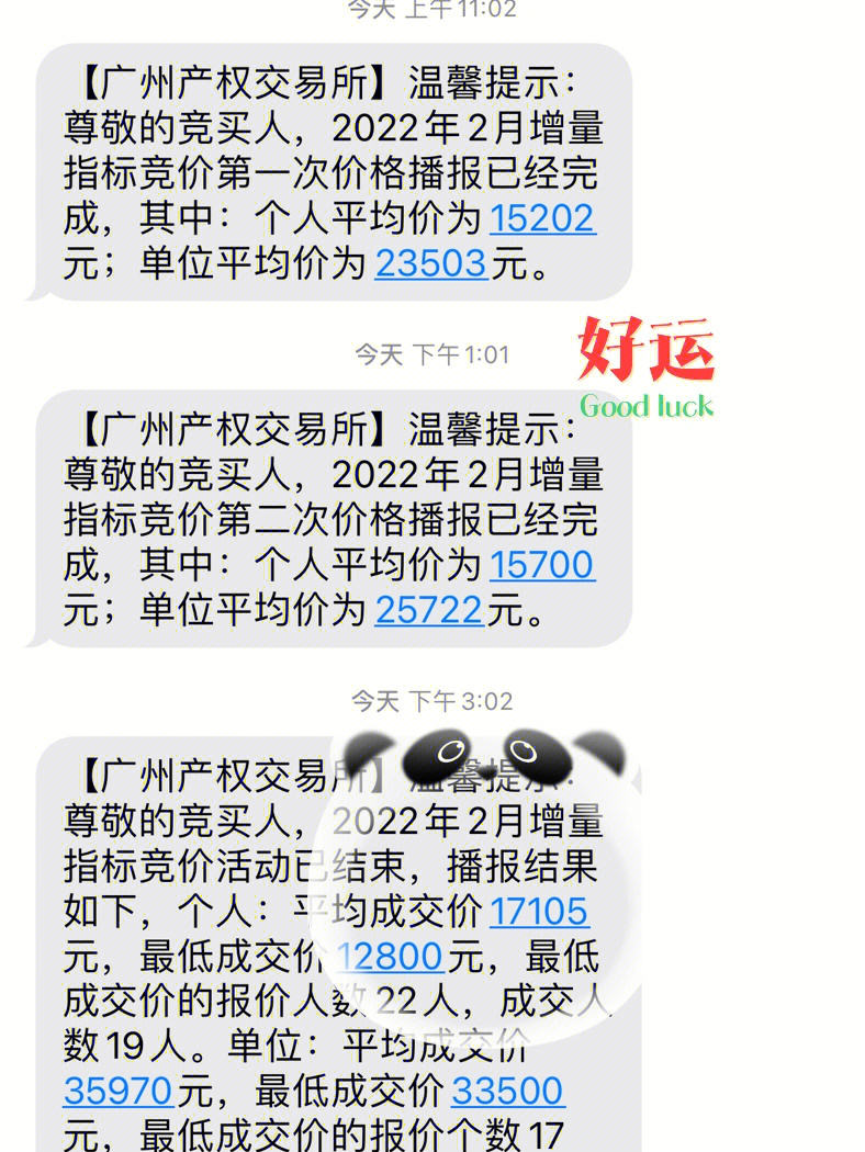 廣州車牌最新競拍價指南，掌握最新競拍行情