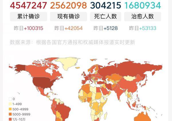 世界最新新冠疫情公布，詳細(xì)步驟指南與應(yīng)對(duì)策略