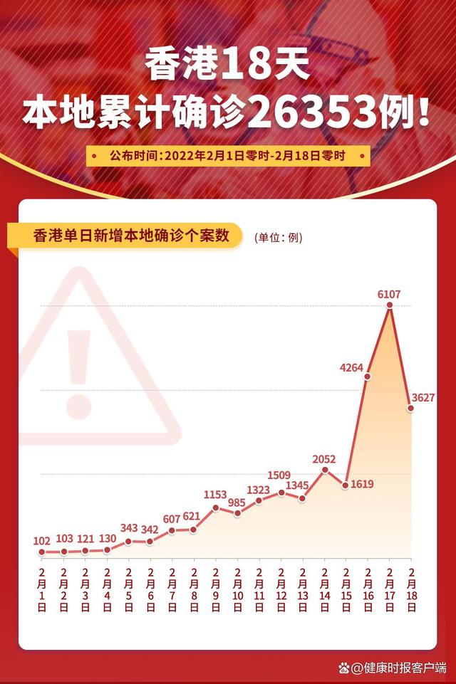 香港疫情最新動態(tài)，人數(shù)變化中的堅(jiān)持與學(xué)習(xí)成就
