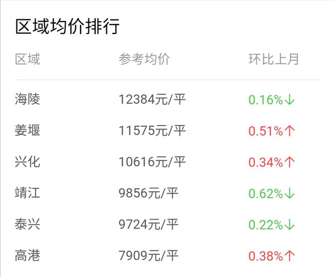 小明的房?jī)r(jià)探秘之旅，友情、家庭與最新房?jī)r(jià)的交織探詢之路。