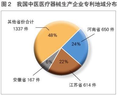 最新中國(guó)醫(yī)療行業(yè)概覽，深度解析醫(yī)療行業(yè)現(xiàn)狀與趨勢(shì)