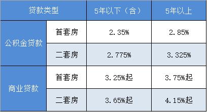 道路普通貨物運輸 第166頁