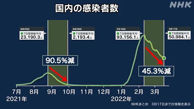 本日疫情最新消息,本日疫情最新消息的觀點(diǎn)論述
