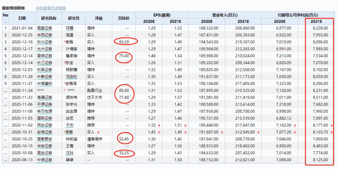 金龍魚上市最新動(dòng)態(tài)，科技與生活融合的新篇章