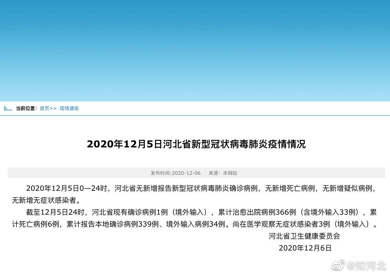 河北冠狀病毒最新動(dòng)態(tài)，變化中的力量與自信成就感的交織展現(xiàn)