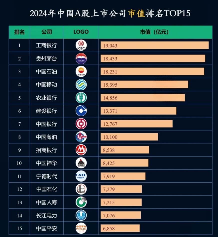 A股最新新市值,A股最新新市值，科技重塑股市，體驗前所未有的智能投資之旅