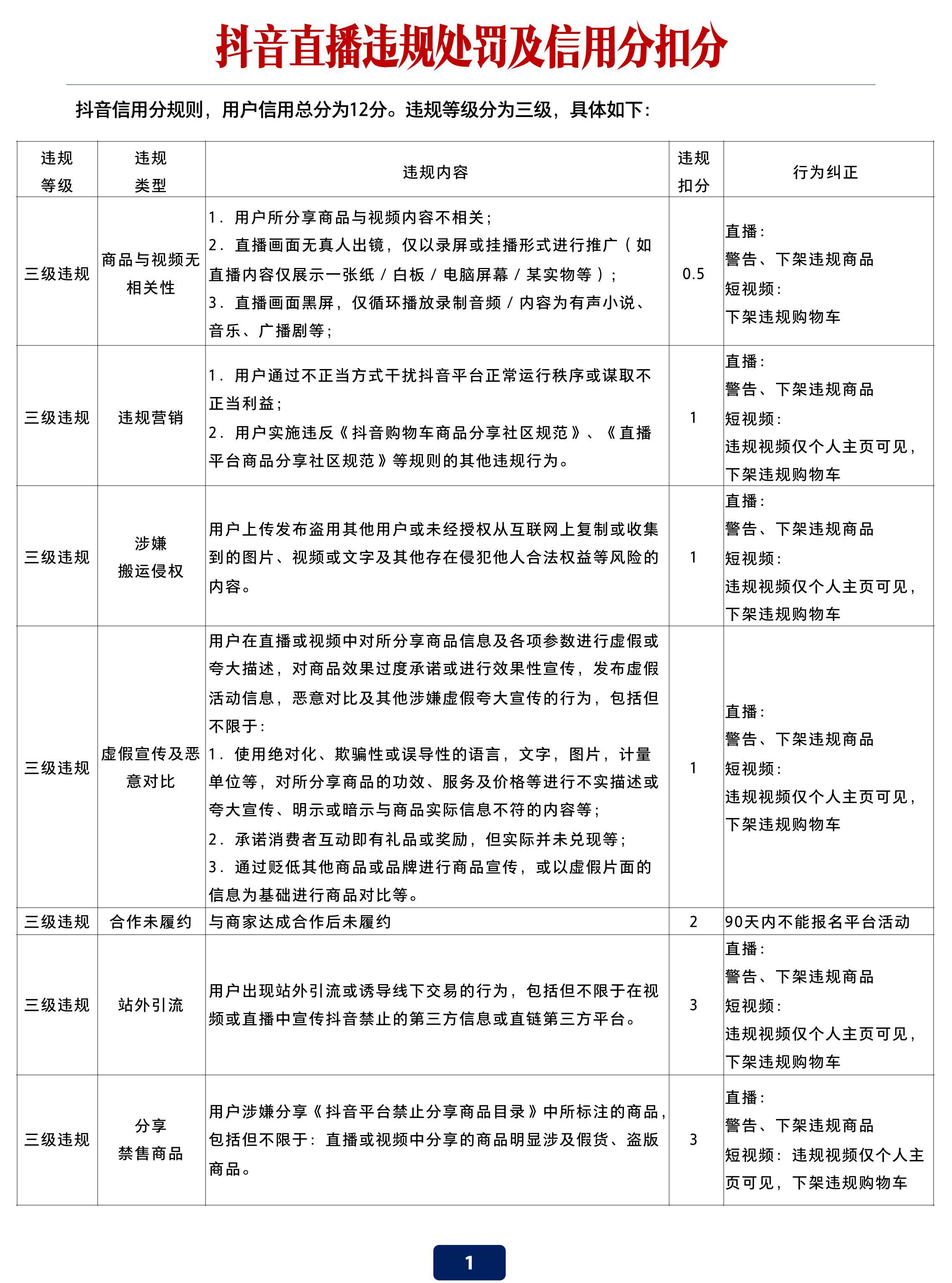 抖音帶貨違規(guī)詞最新,抖音帶貨違規(guī)詞最新，小巷深處的獨特寶藏，探索一家特色小店的奇妙之旅