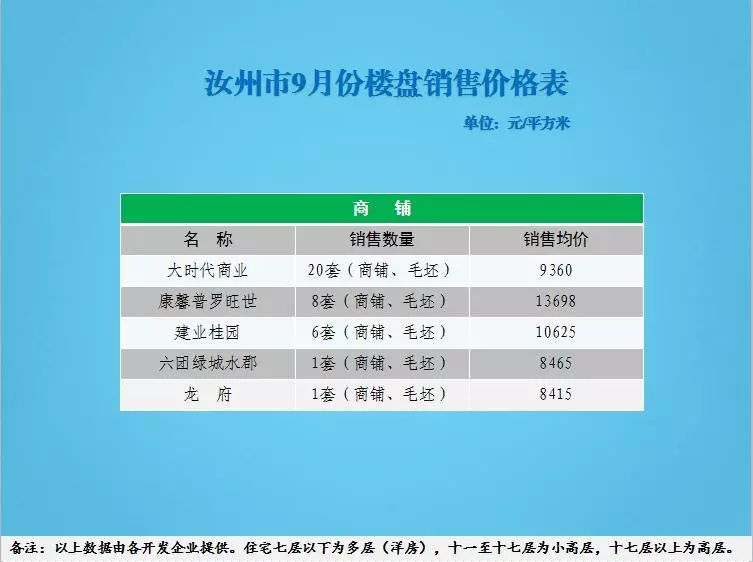 汝州房產(chǎn)之旅，最新樓盤價(jià)格與家的溫馨深度探索