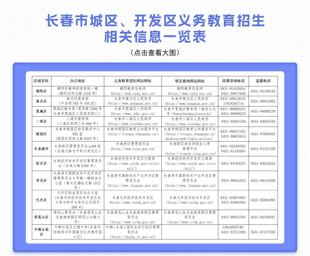 長(zhǎng)春教育局最新公告，重塑學(xué)習(xí)之旅，自信之路啟航