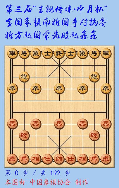 最新中國象棋大賽，棋逢對手，將遇良才大賽激戰(zhàn)正酣