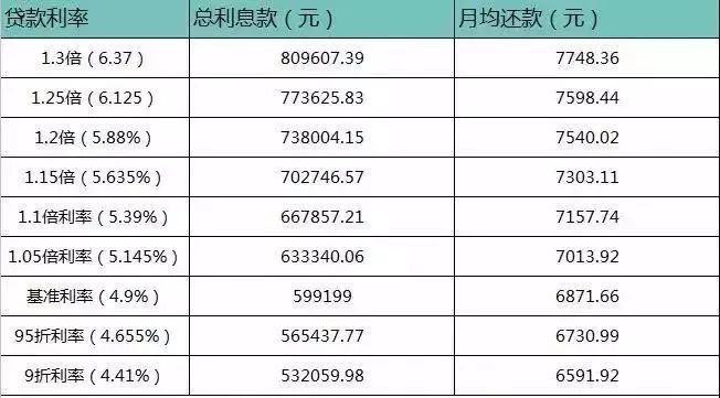 最新房貸利率下的溫馨家園夢啟航之旅