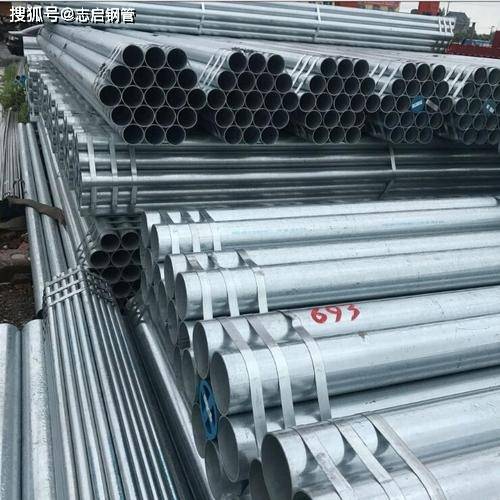 今日鍍鋅管最新價格，市場分析、影響因素及價格走勢概述