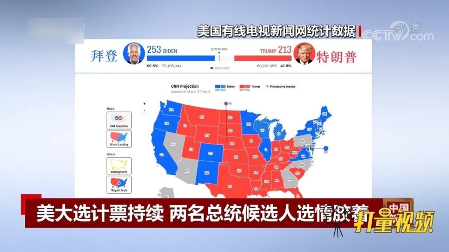最新美國大選票數(shù)及深度分析