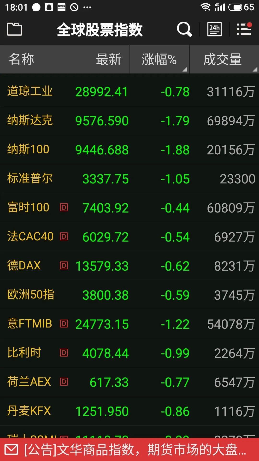 韓國(guó)新冠肺炎最新病例詳解，了解與應(yīng)對(duì)的全方位指南（適合初學(xué)者及進(jìn)階用戶）
