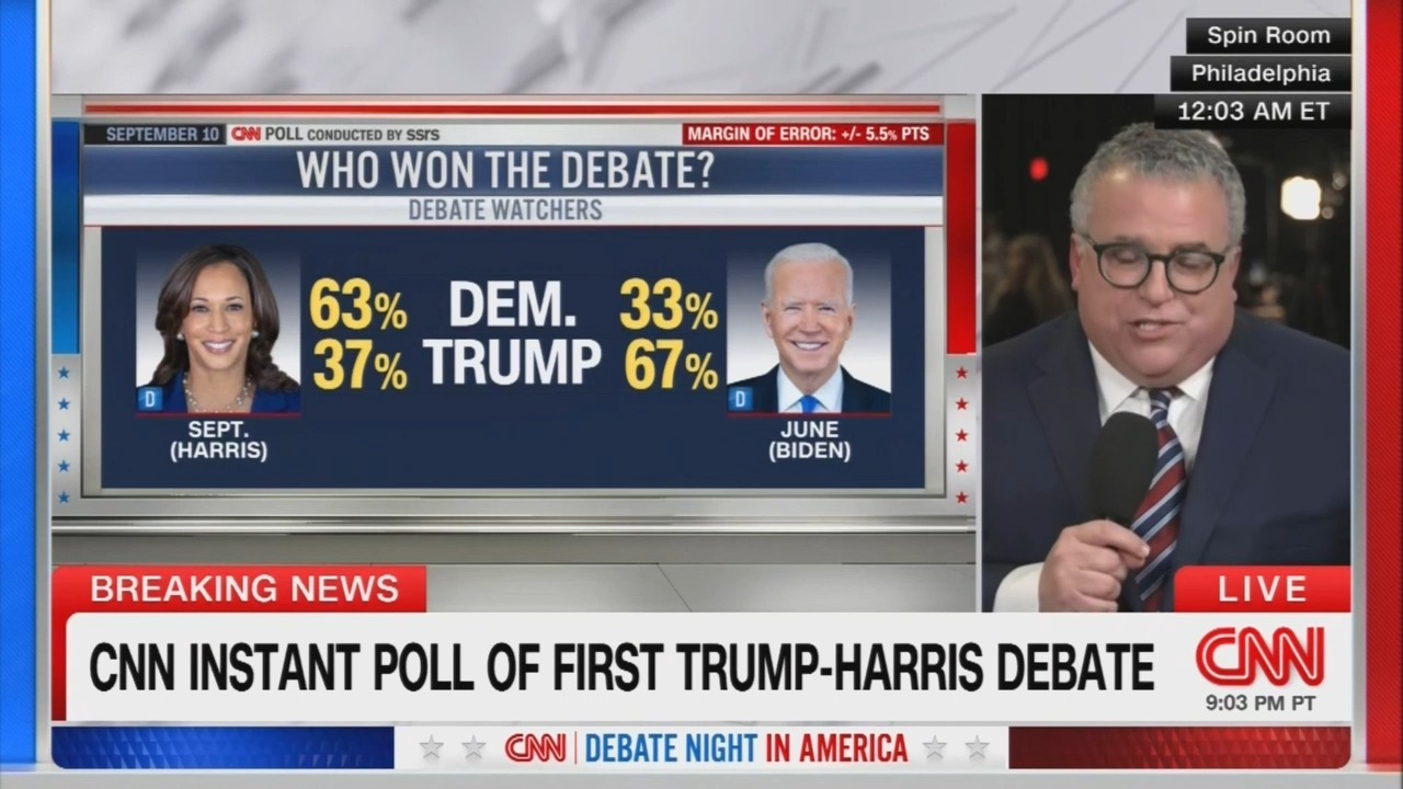 大選結(jié)果最新實(shí)時消息cnn,大選結(jié)果最新實(shí)時消息CNN，變化中的學(xué)習(xí)力量，塑造自信與成就感的勵志之旅