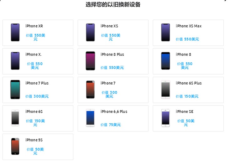 蘋(píng)果最新版是幾代,??蘋(píng)果最新版是幾代？揭秘最新蘋(píng)果科技！??