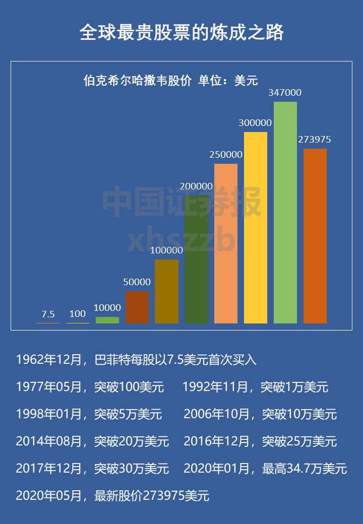 全球股市最新市值，科技引領(lǐng)投資變革，智能交易新時(shí)代的開啟