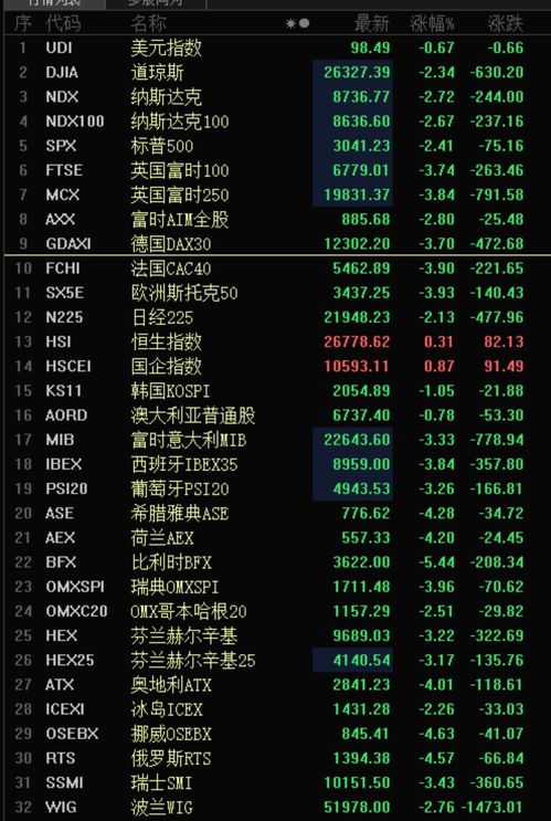 道路普通貨物運(yùn)輸 第158頁(yè)