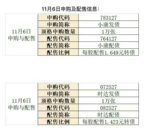 轉(zhuǎn)債最新消息與家的溫馨故事同步更新，轉(zhuǎn)債動態(tài)與感人瞬間