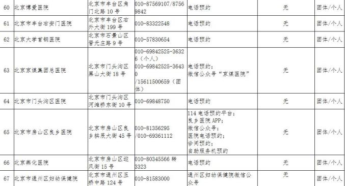 北京疫情最新動態(tài)，變化中的力量與學(xué)習(xí)帶來的自信與成就感