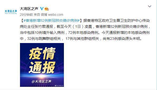 香港疫情最新動(dòng)態(tài)解析與觀察，全面通報(bào)與深度觀察（香港疫情最新報(bào)道）