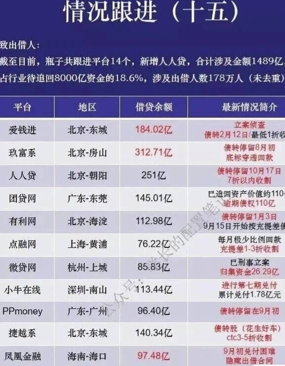 道路普通貨物運輸 第157頁