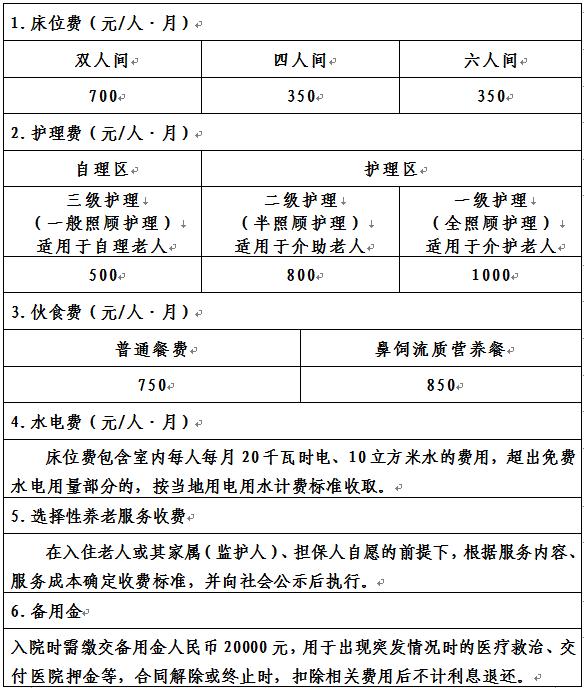 上海最新招聘包吃住無(wú)憂之選！