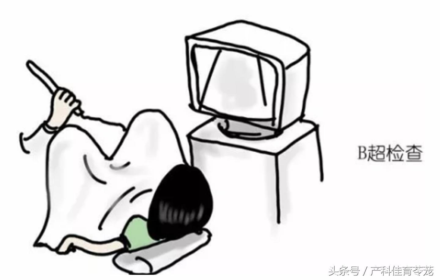 新型宮內(nèi)節(jié)育器的使用指南與操作步驟解析