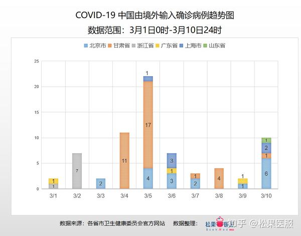 貨物進出口 第161頁