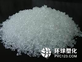 最新PVC市場價格,最新PVC市場價格動態(tài)分析