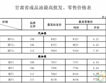 柴油新規(guī)標(biāo)準(zhǔn)，全面理解與操作指南