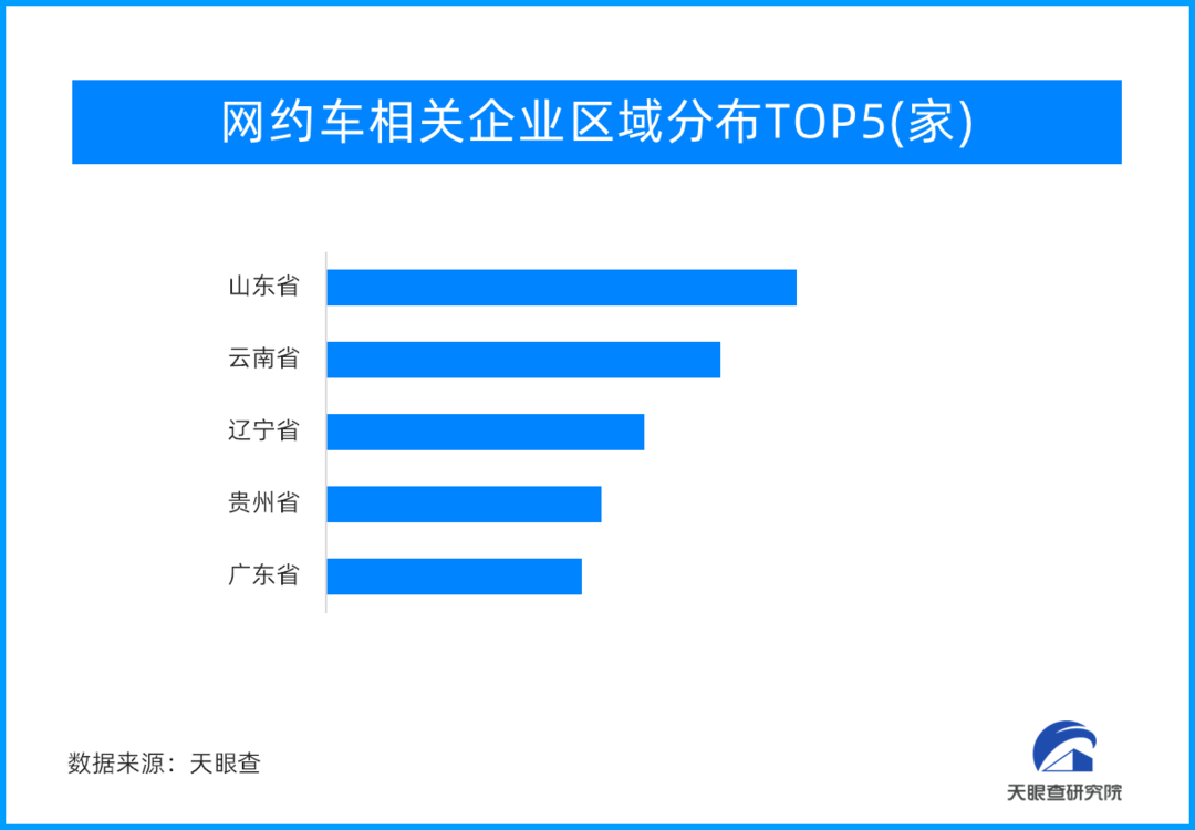 遼寧網(wǎng)約車最新動(dòng)態(tài)與日常趣事概覽