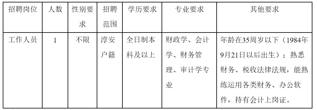 道路普通貨物運(yùn)輸 第154頁