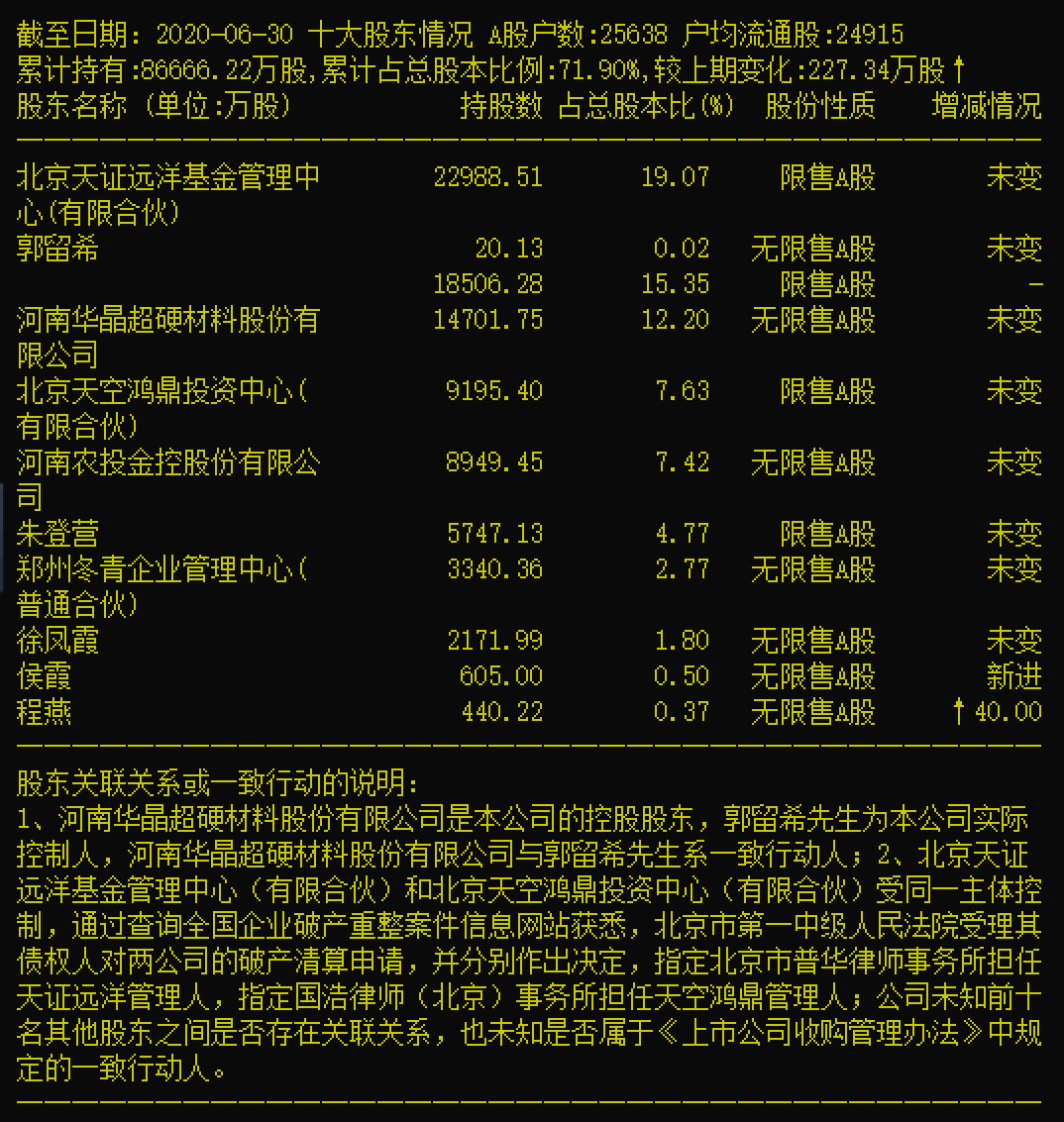 金瑪硼業(yè)借殼上市,重磅消息金瑪硼業(yè)借殼上市，開啟全新篇章！