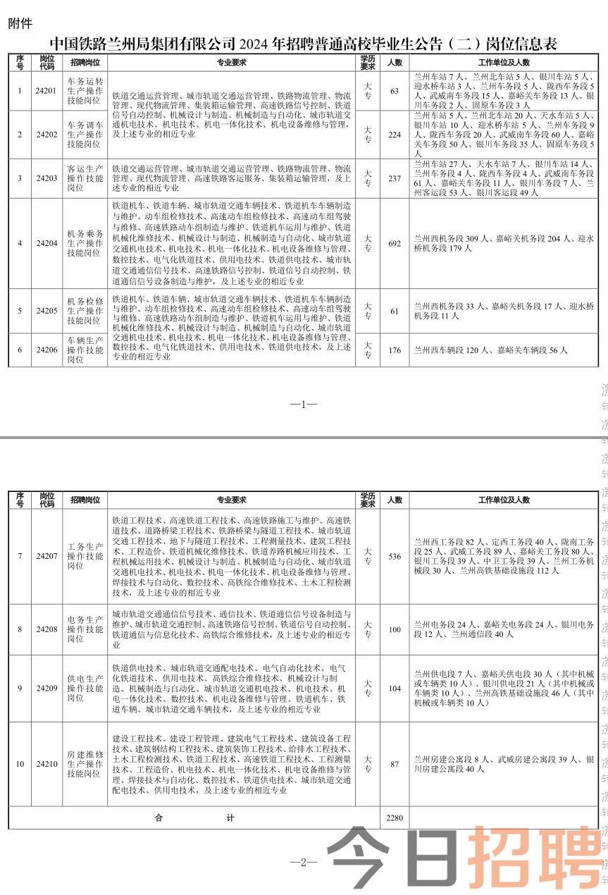 白銀市最新招聘信息全面概覽