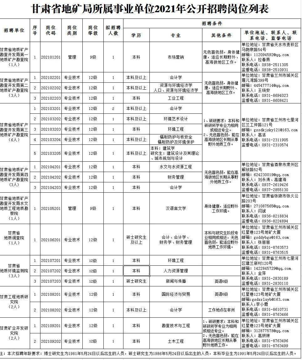 安義最新職位招聘，時代的脈搏與就業(yè)的航標(biāo)風(fēng)向標(biāo)