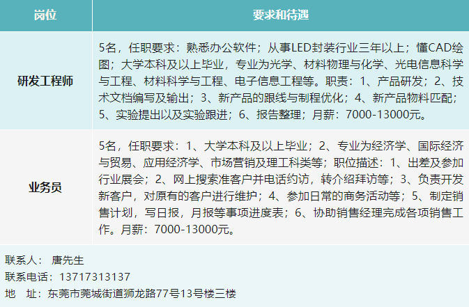 “霞浦最新臨時工招聘信息”,霞浦最新臨時工招聘信息——變化、學習與自信的力量