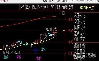 皖能電力股票行情深度解析，最新動(dòng)態(tài)與前景展望