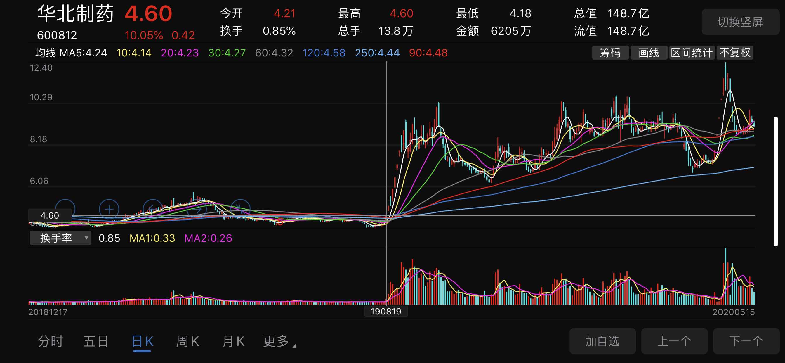 道路普通貨物運(yùn)輸 第150頁(yè)