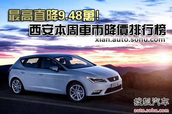 西安車市最新優(yōu)惠行情詳解及觀點論述