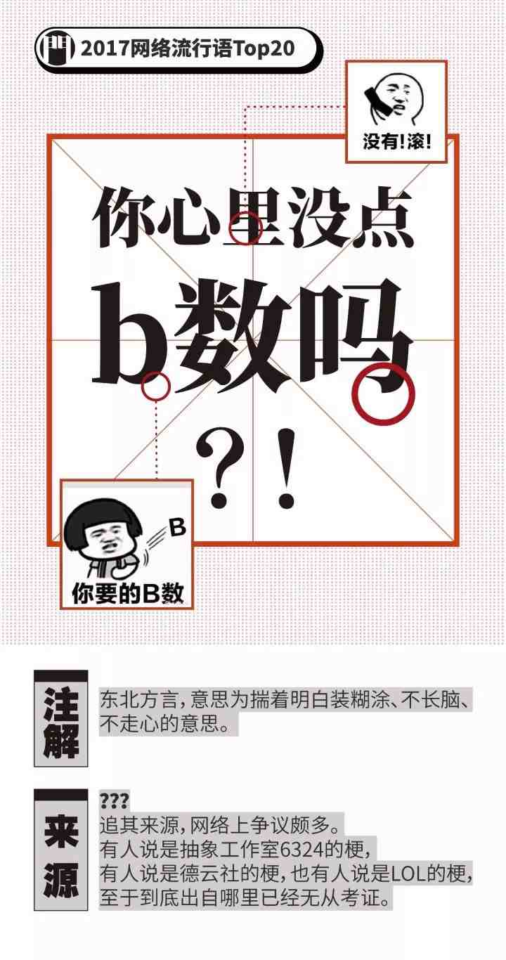 網絡流行語盤點攻略，步驟指南與概述
