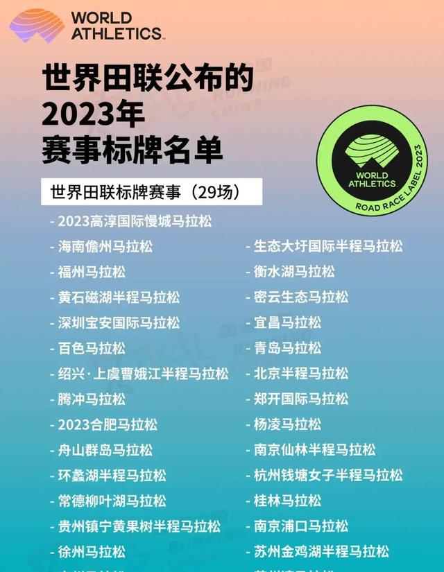 馬拉松比賽級別,馬拉松比賽級別，從起點到終點，每一步都是成長的足跡