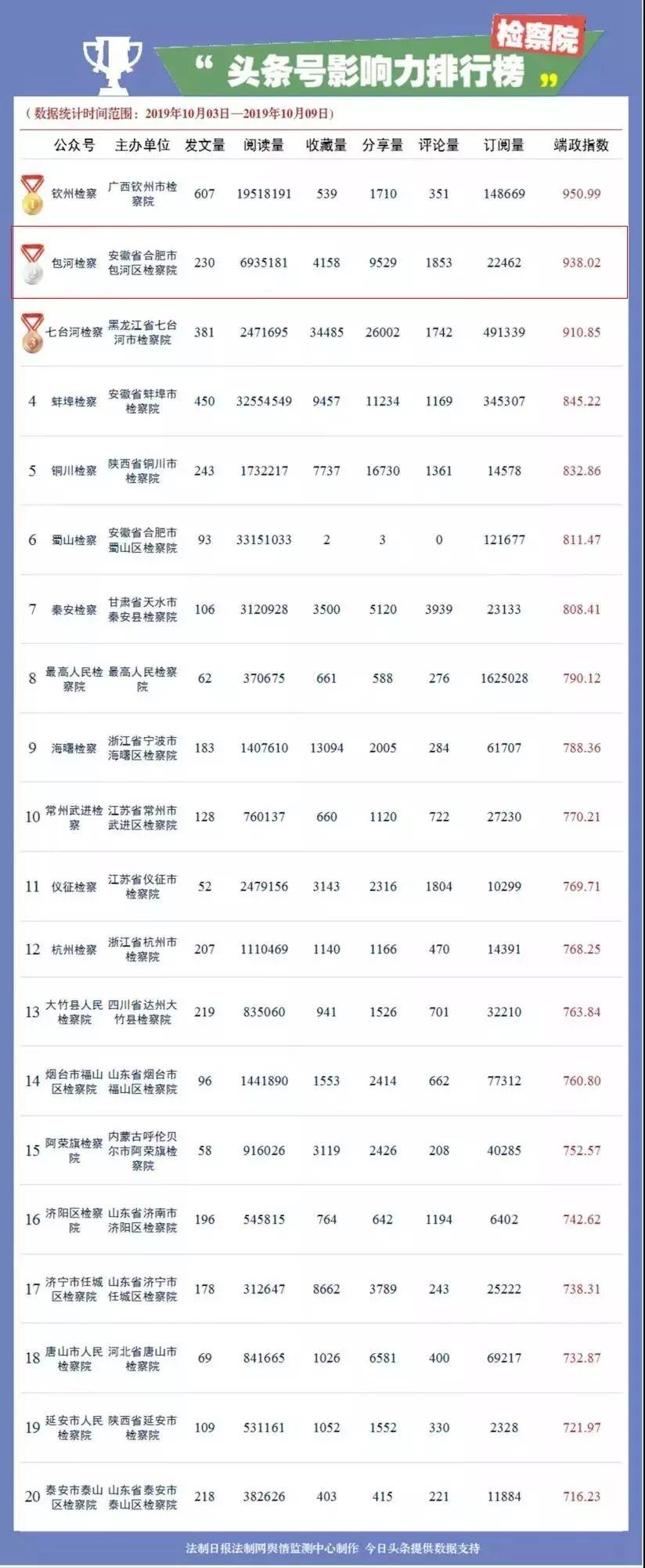 包河區(qū)資訊速遞，高科技產(chǎn)品引領(lǐng)智能生活新體驗(yàn)