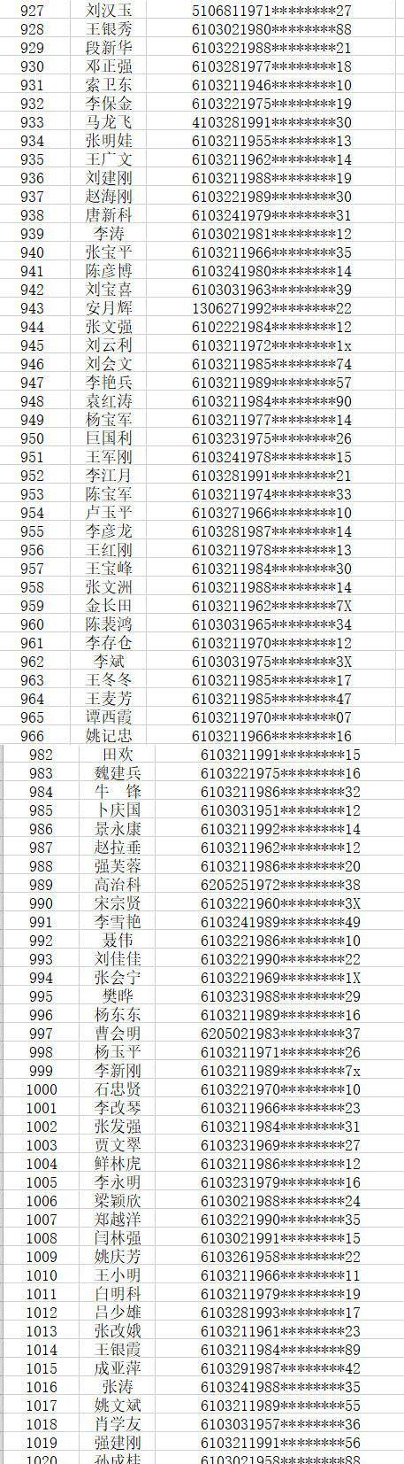 寶雞租房最新信息詳解，理想房源一網(wǎng)打盡！