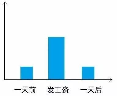 揭秘2018工資增長動(dòng)態(tài)，探索自然美景，追尋內(nèi)心平和與富足之旅