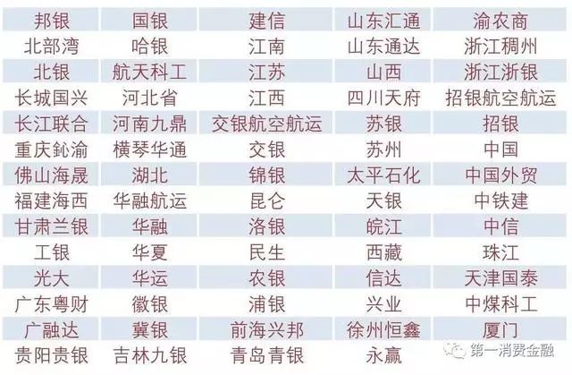 電器配件的生產(chǎn)銷售 第152頁